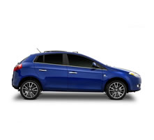 Fiat Car Insurance