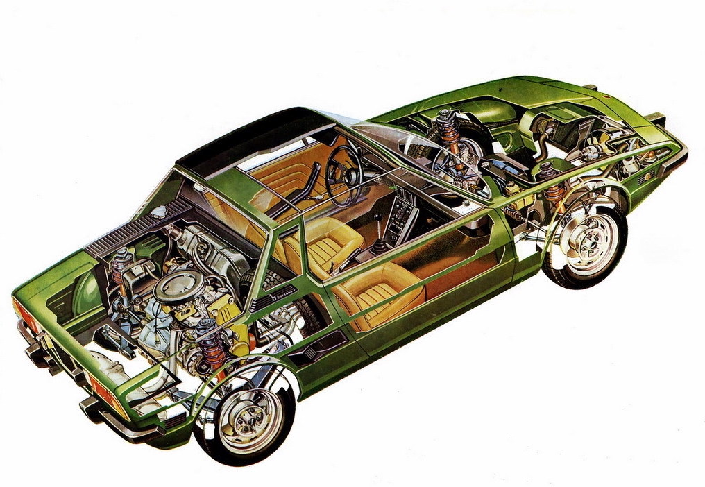 Fiat X1/9 layout