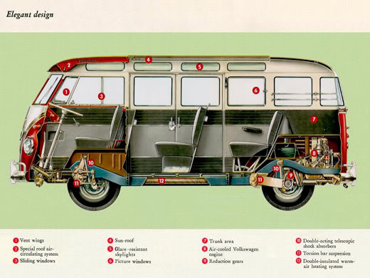 German-3