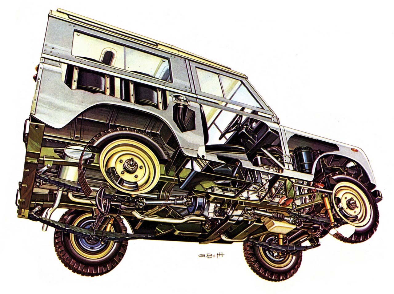 Land-Rover-Series-3-1 (1 of 1)