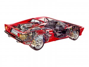 Ferrari's 288 GTO ran with F1 DNA