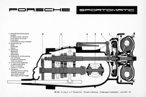 Sportomatic-lettering