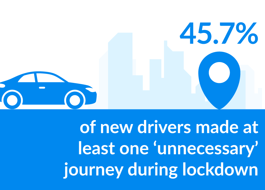 new drivers unnecessary journeys during lockdown
